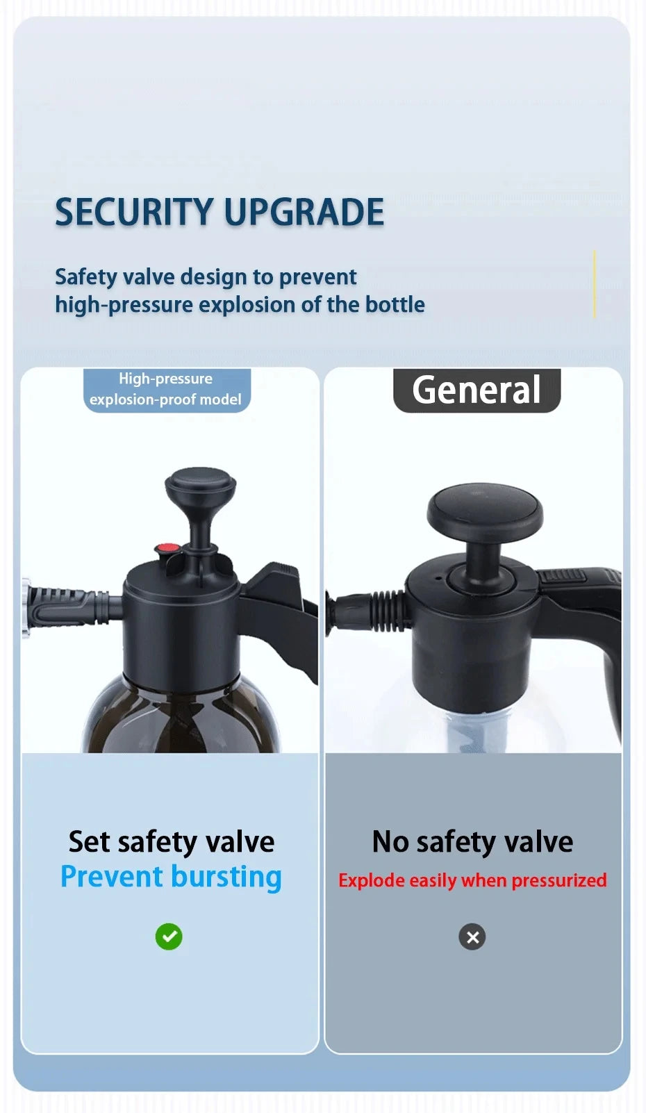 Nexora FoamPro — 2L Snow Foam Pump Sprayer
