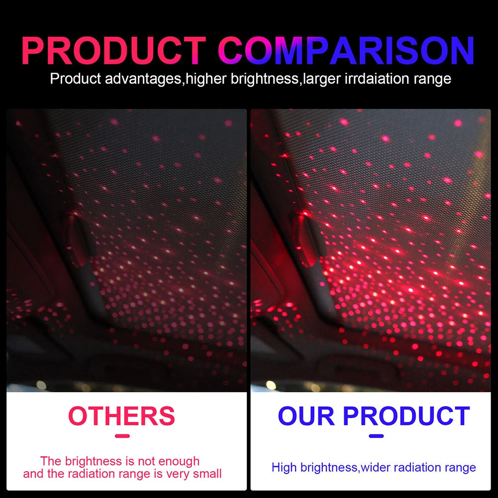 Car LED Starry Sky Night Light Romantic Atmosphere Galaxy Lights 5V USB Powered Projector Lamp for Car Roof Room Ceiling Decor